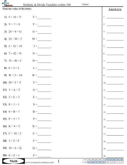 3.oa.7 Worksheets - Multiply & Divide Variables within 100  worksheet